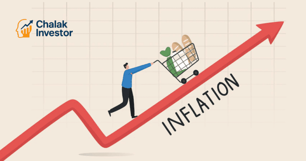 SIP Investment Strategy to Beat Inflation in India 2025