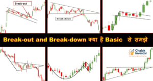 Breakout and Breakdown levels in trading chart