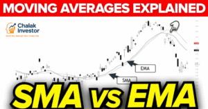 SMA vs EMA comparison chart in trading