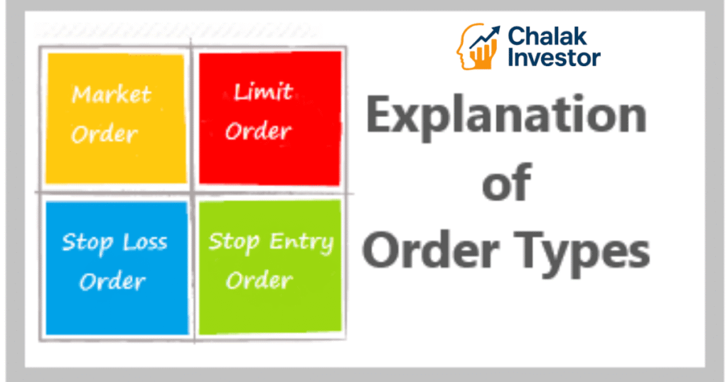 शेयर बाजार में ऑर्डर टाइप्स
