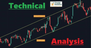 : टेक्निकल एनालिसिस चार्ट