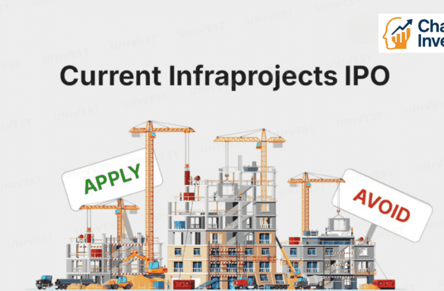 Current Infraprojects IPO 2025 Details – Price Band, Issue Size, Lot Size