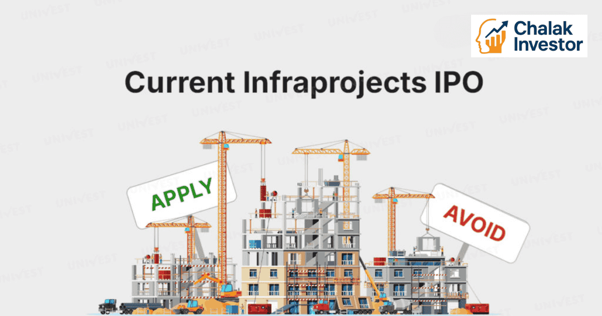 Current Infraprojects IPO 2025 Details – Price Band, Issue Size, Lot Size