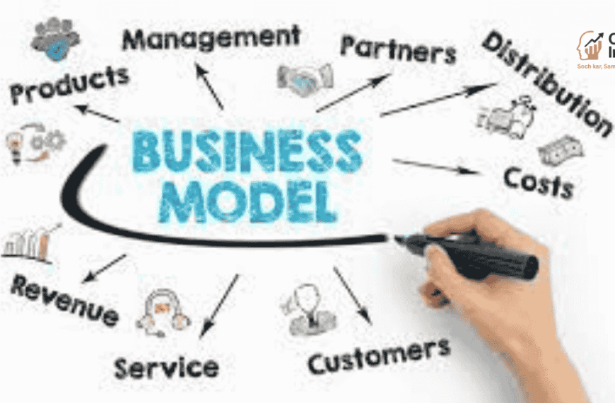 Company ka Business Model समझने की प्रक्रिया