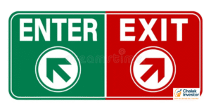 Trending Entry और Exit तय करने के तरीके