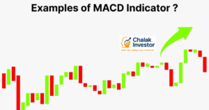 MACD Indicator chart with explanation in Hindi
